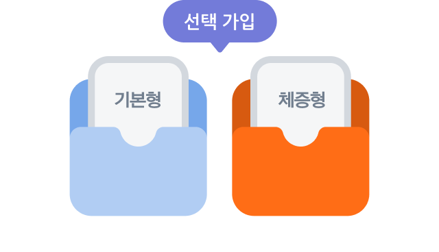 기본형, 체증형 중 선택 가입