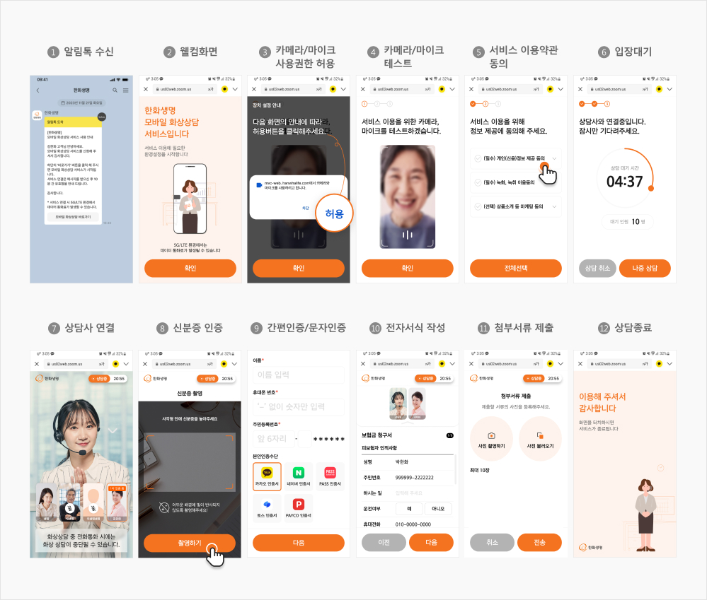 모바일 화상상담 서비스 이용안내