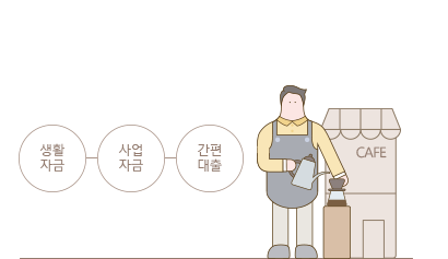 한도는 두둑히, 이율 부담은 낮게! - 생활 자금, 사업 자금, 간편 대출