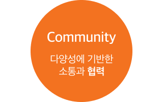 community 다양성에 기반한 소통과 협력